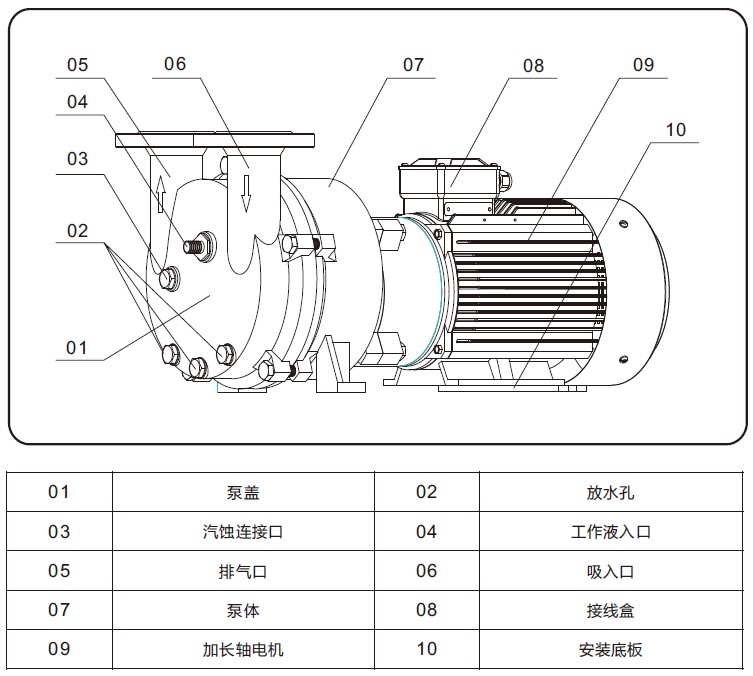 2BC水环式九州手机登录入口_九州（中国）外形结构图